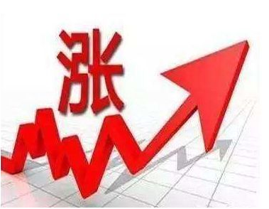 涂料成本上涨了多少？口说无凭，上数据！